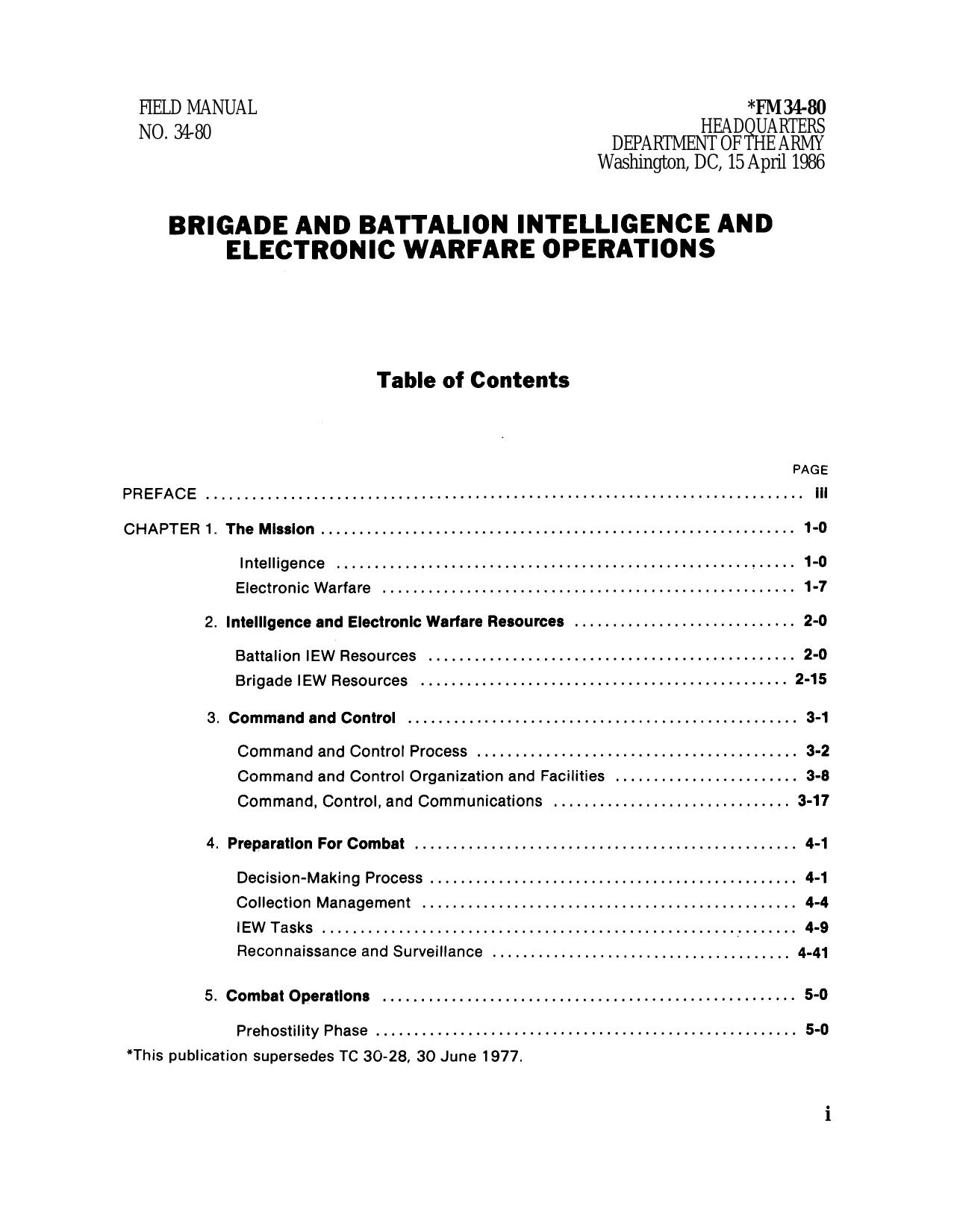 Brigade and Battalion Intelligence and Electronic Warfare Operations