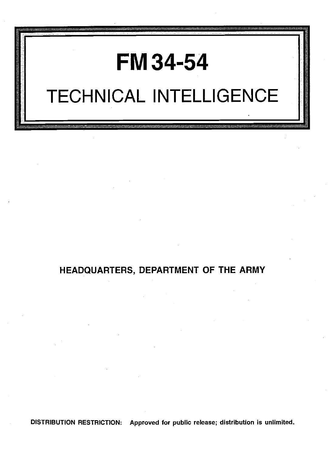 Battlefield Intelligence