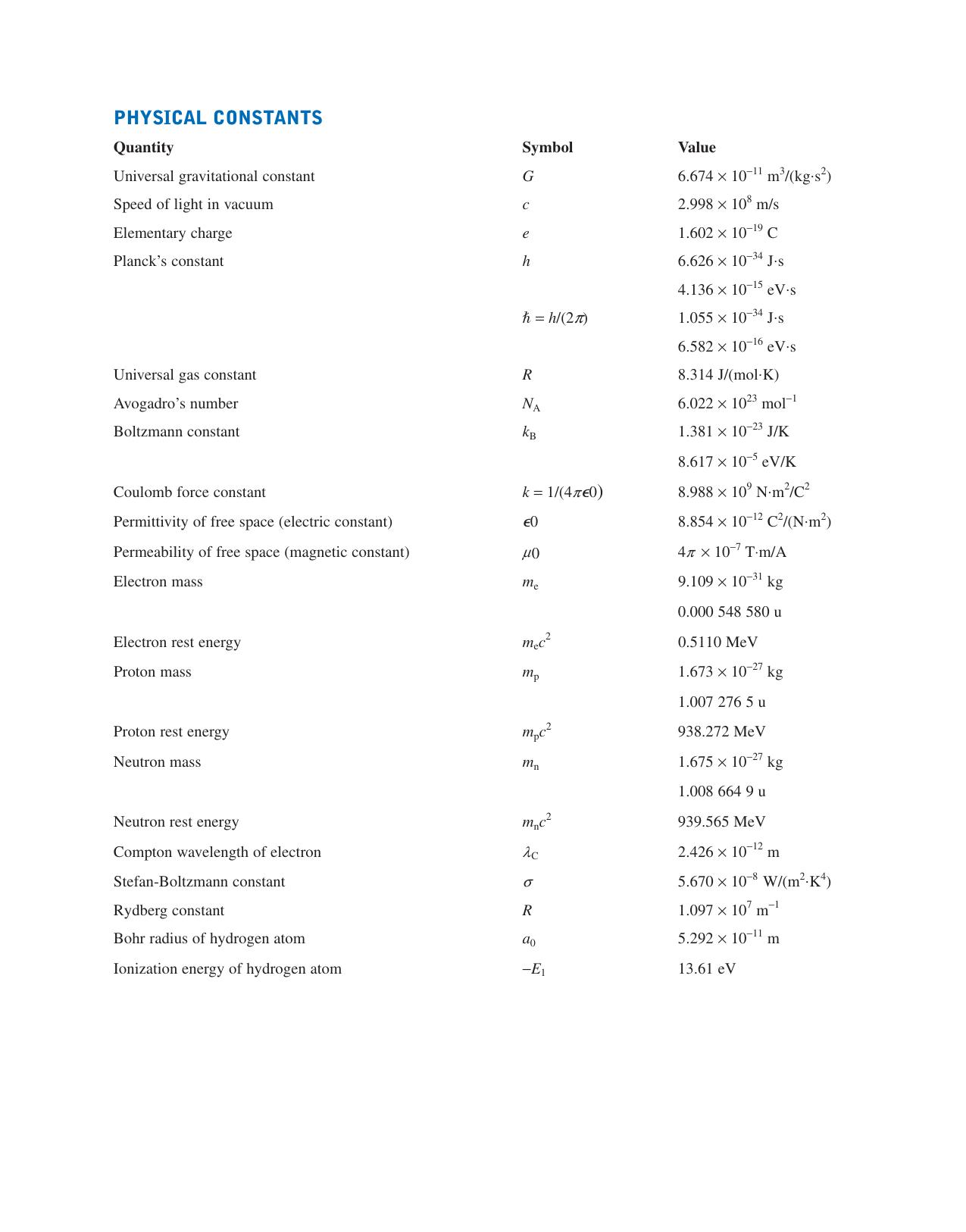 Physics Volume 2 Giambattista Alan