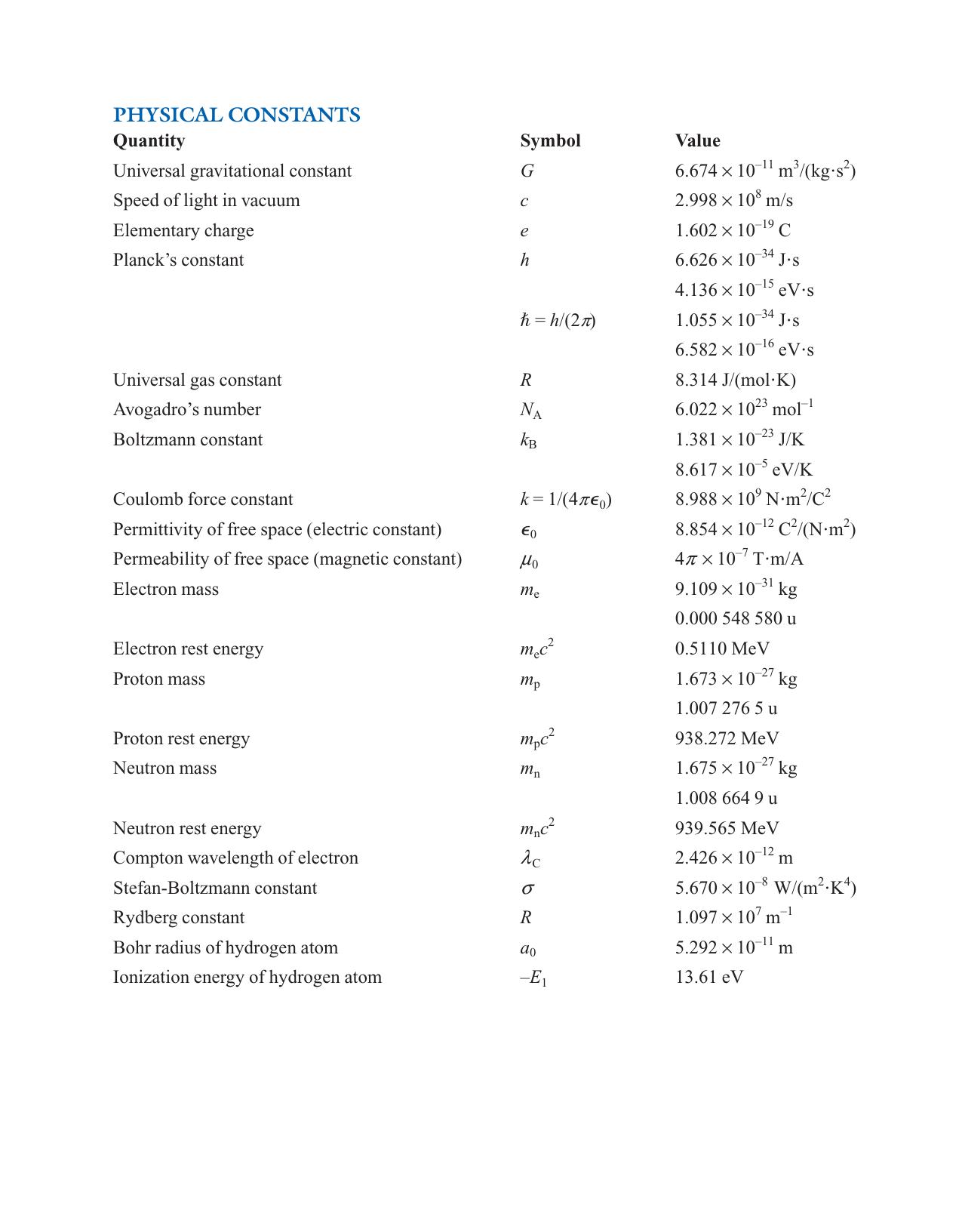 Physical Constants
