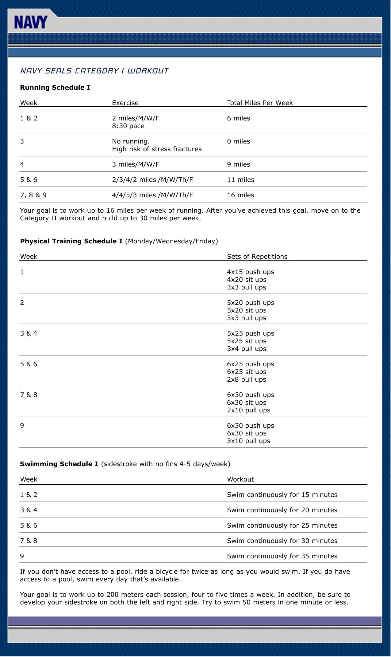 US Navy Seals Category I and II Workouts