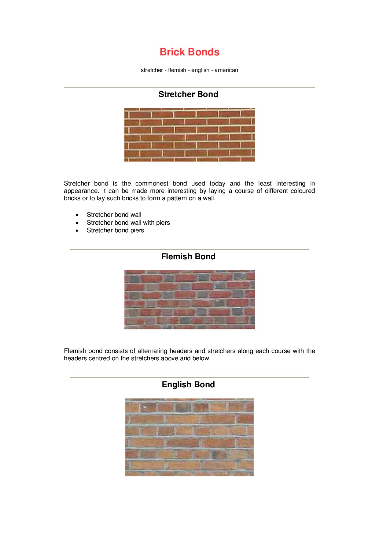 Brick Bonds 