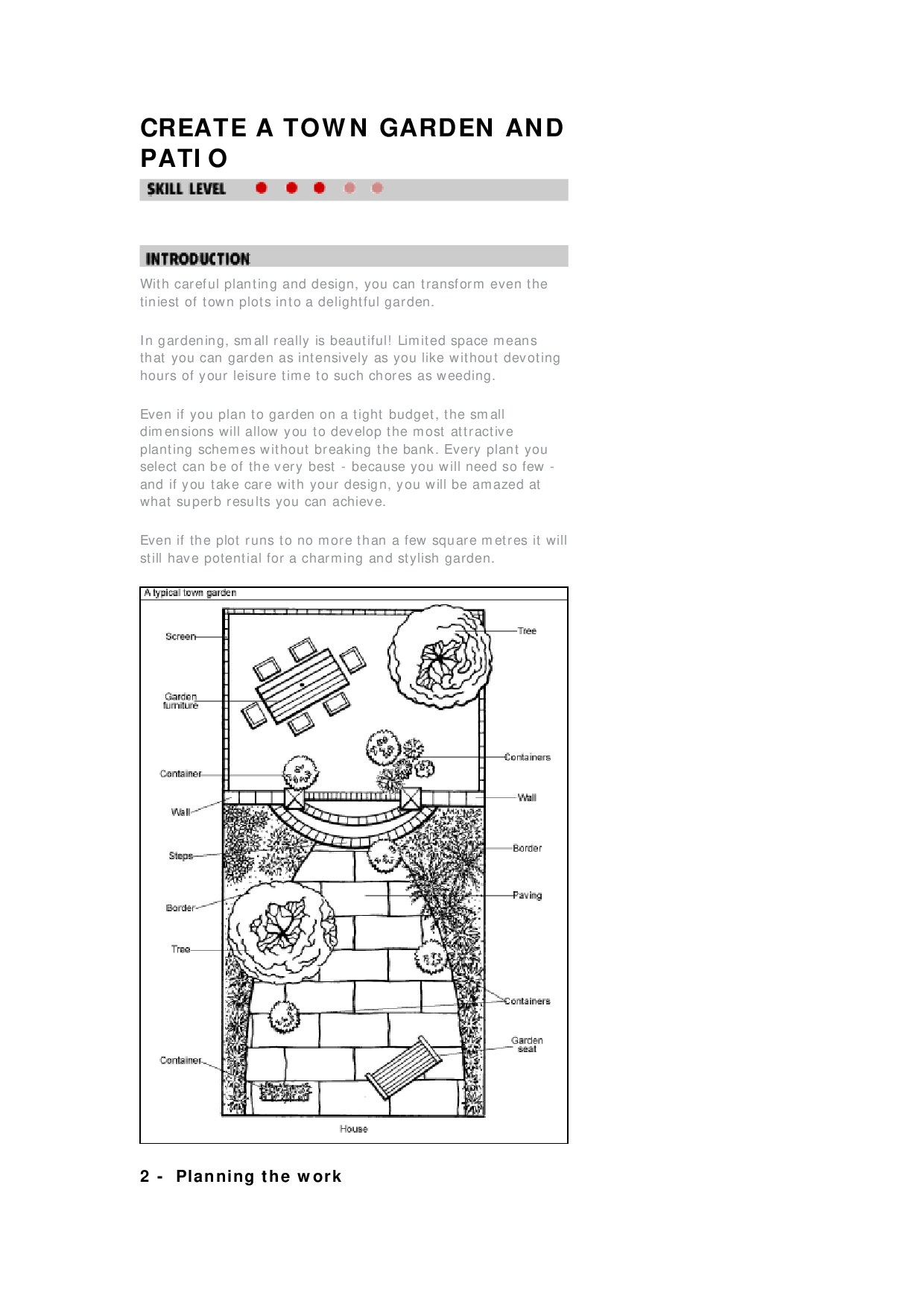 CREATE A TOWN GARDEN AND PATIO